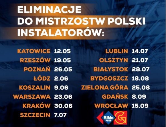 Instalacje On Tour 2017 na półmetku